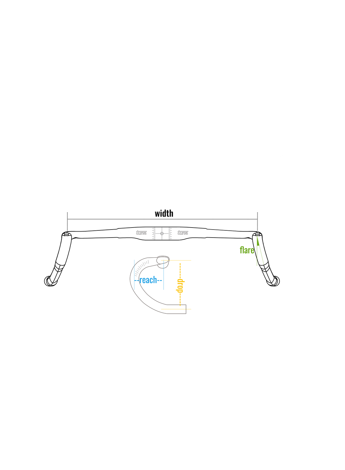 Aero Geweih Carbon-Dropbar