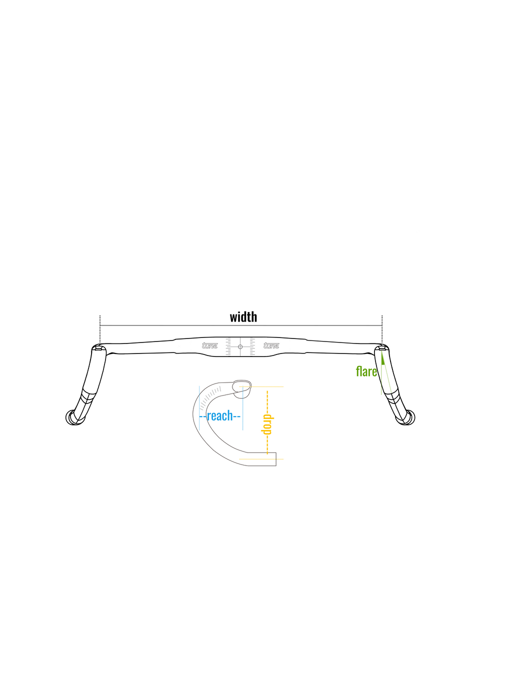 Aero Geweih Carbon-Dropbar