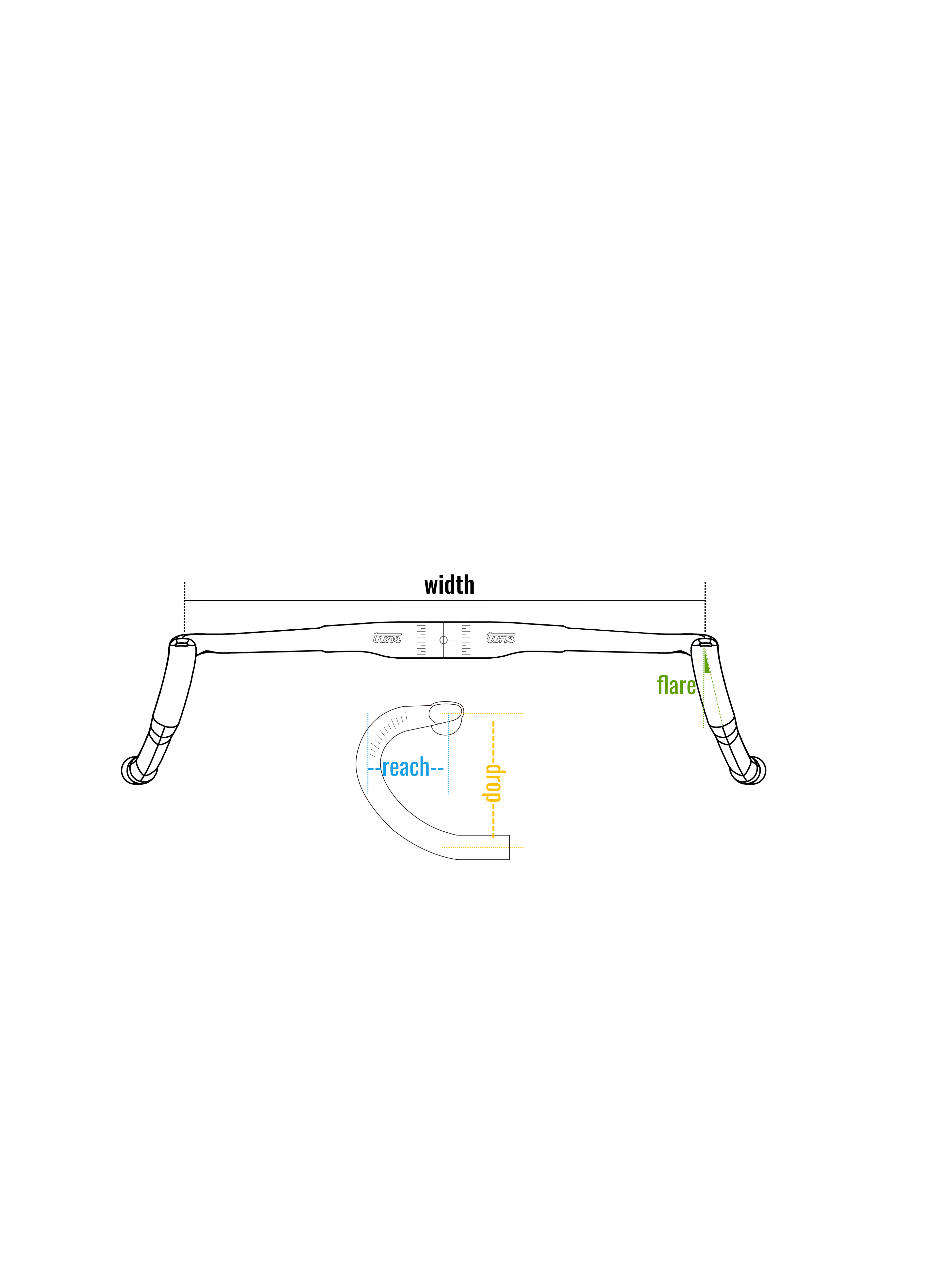 Aero Geweih Carbon-Dropbar